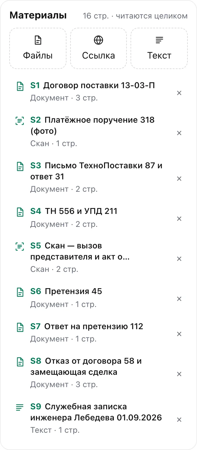 Список материалов дела от S1 до S9