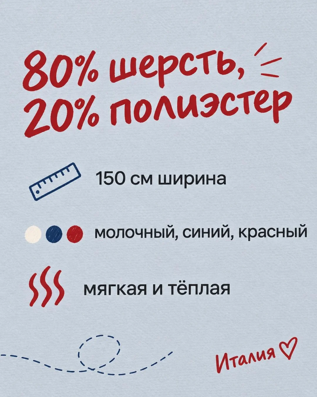 Список характеристик
